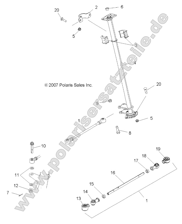 Steering, Steering Post