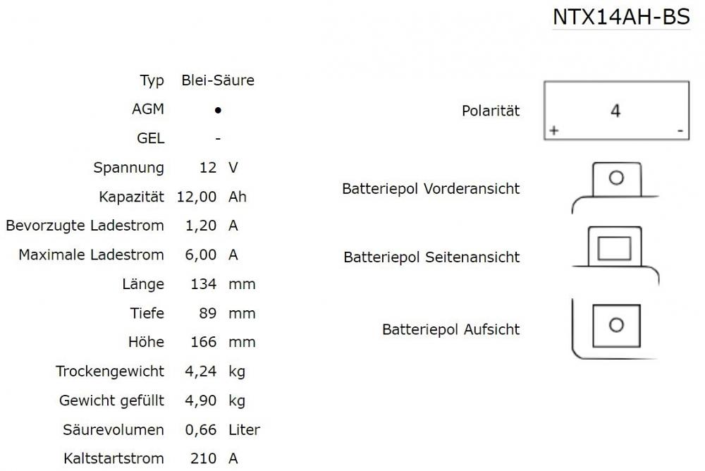 Nitro NTX14AH-BS / YTX14AH-BS AGM Batterie 12V 12AH - Einbaufertig  (YB14A-A2)