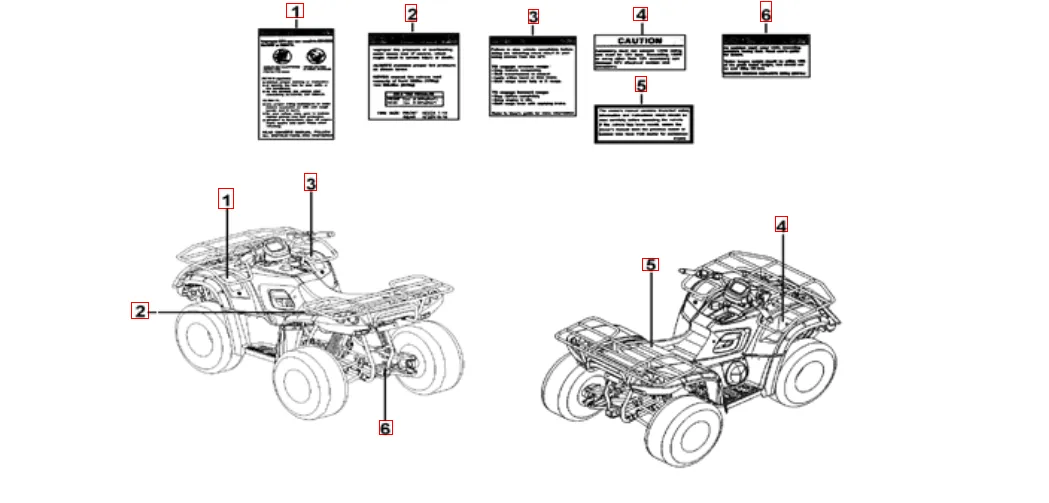 Aufkleber 1 Aufkleber 1