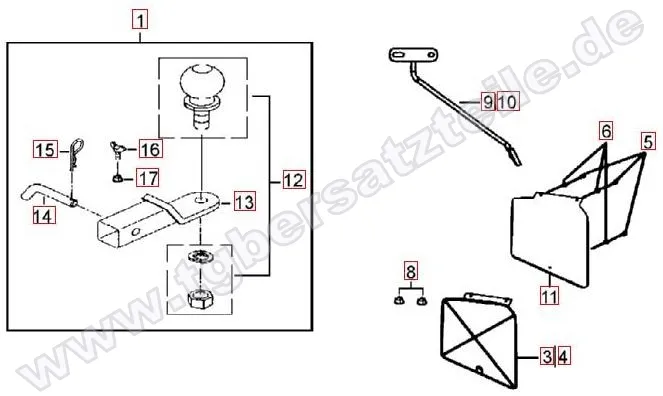 Anhängevorrichtung Anhängevorrichtung