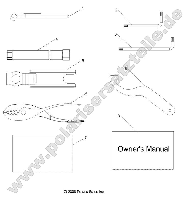 References, Tool Kit and Owners Manual
