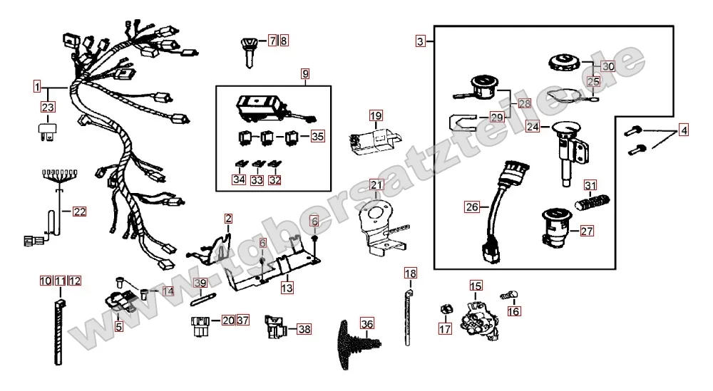 Kabelbaum - Schlosssatz Kabelbaum - Schlosssatz