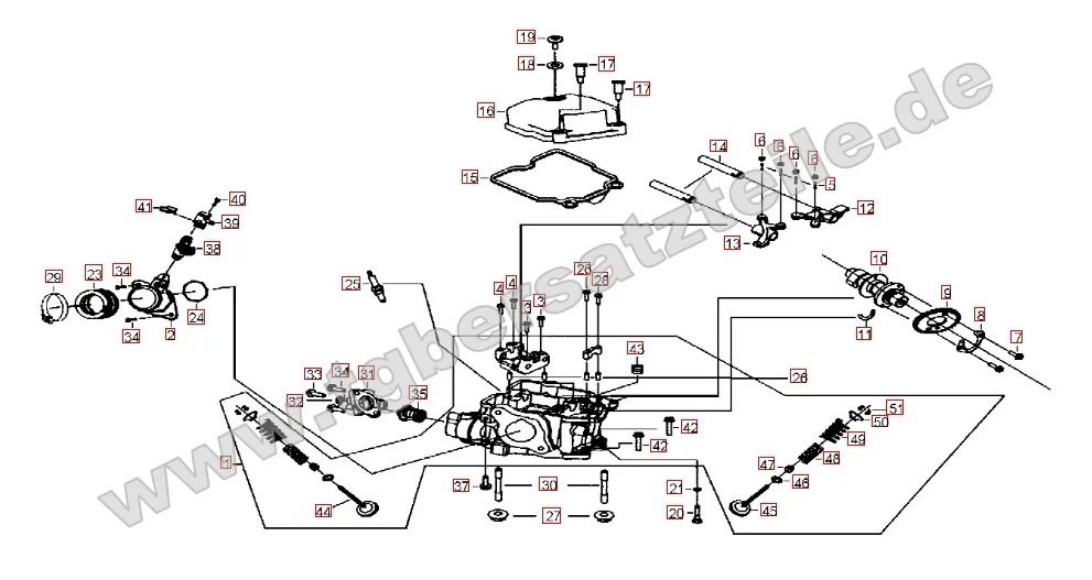 Zylinderkopf Zylinderkopf