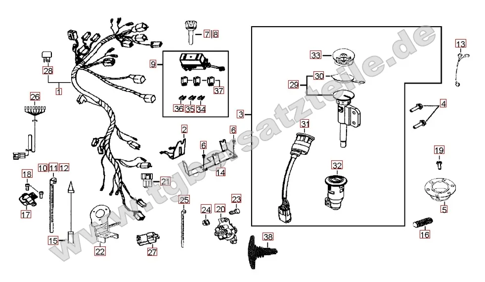 Kabelbaum - Schlosssatz Kabelbaum - Schlosssatz