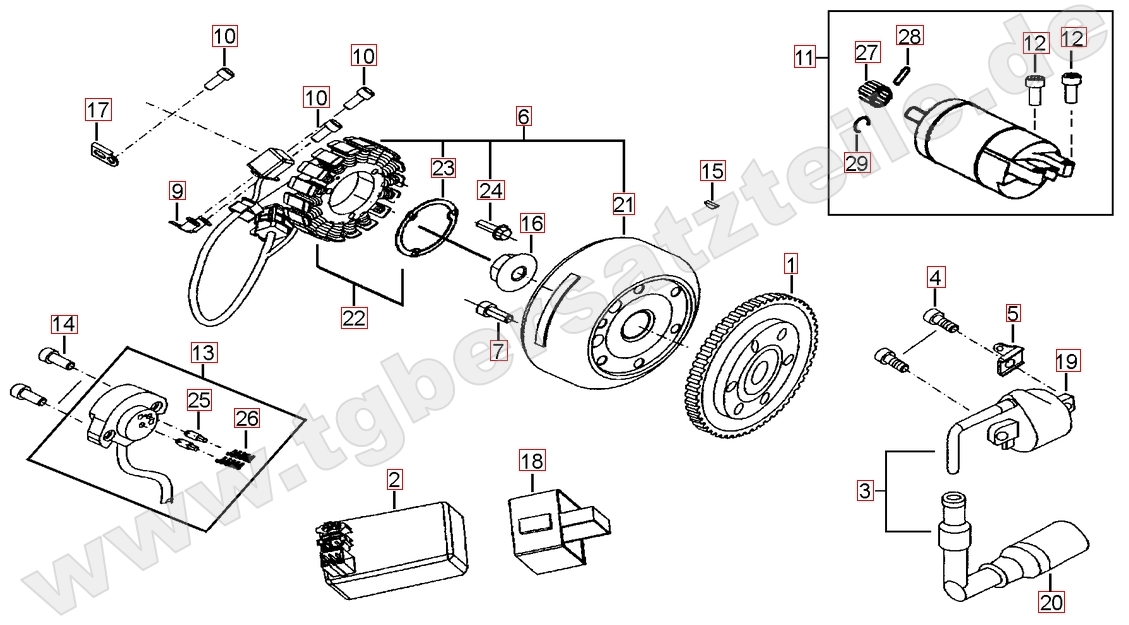 Lichtmaschine - Anlasser