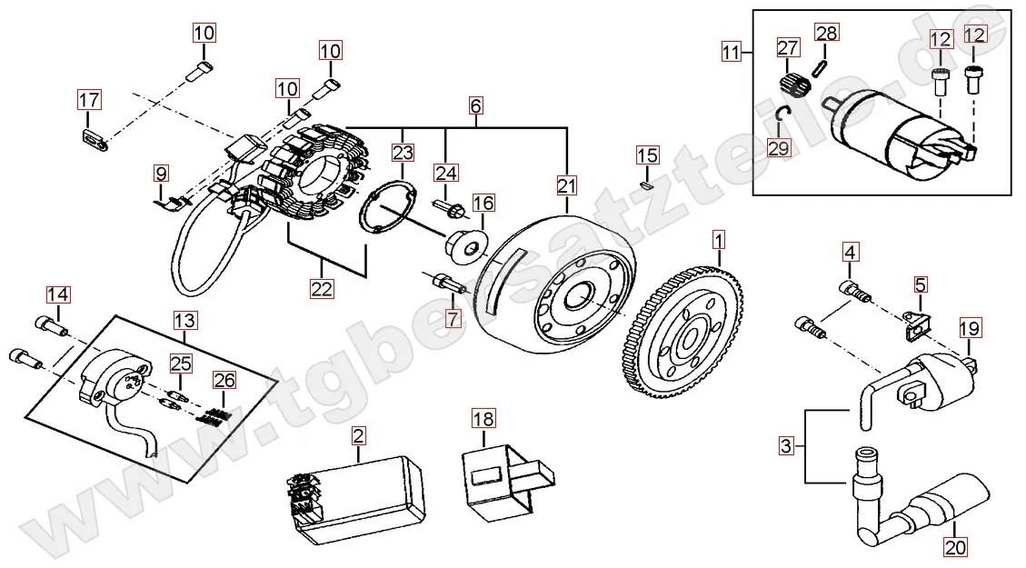 Lichtmaschine - Anlasser