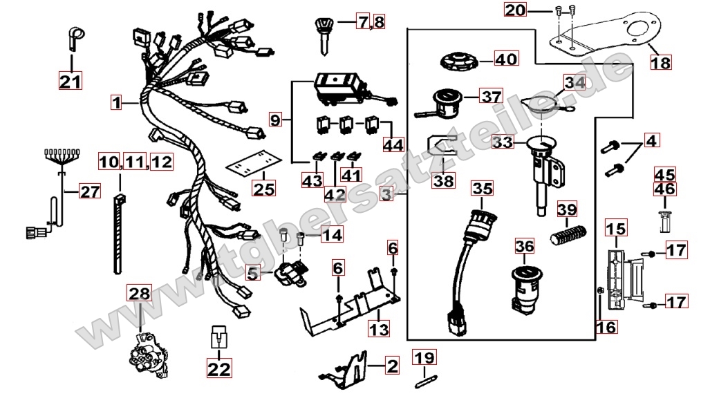 Kabelbaum - Schlosssatz