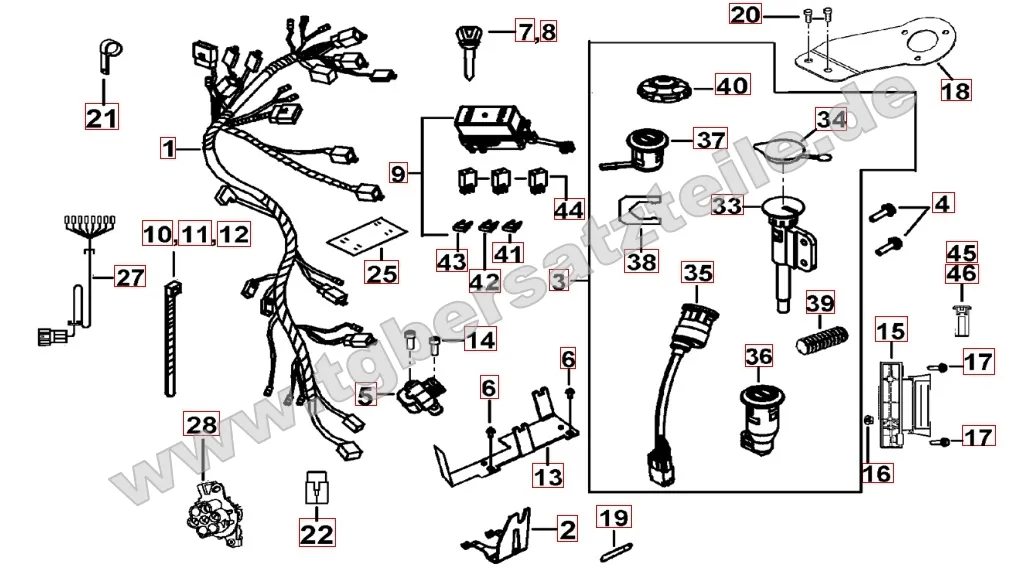 Kabelbaum - Schlosssatz