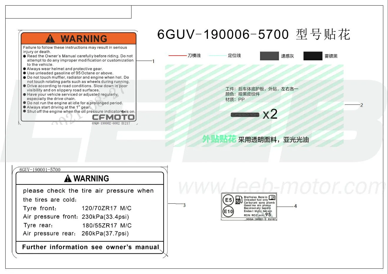 Warnaufkleber Warnaufkleber