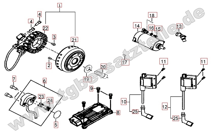 Lichtmaschine - Anlasser