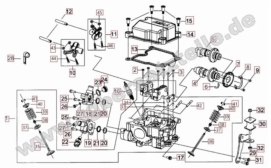 Zylinderkopf Zylinderkopf