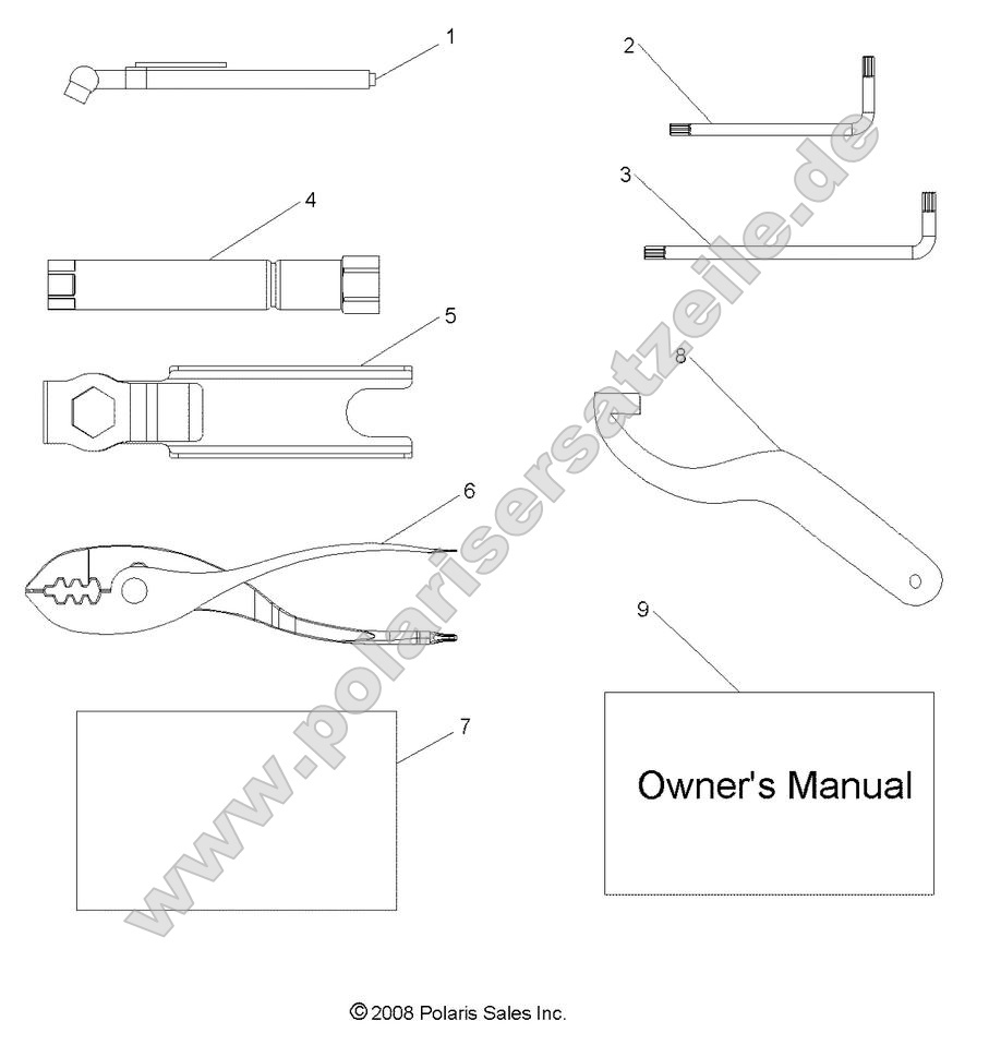 References, Tool Kit and Owners Manual References, Tool Kit and Owners Manual