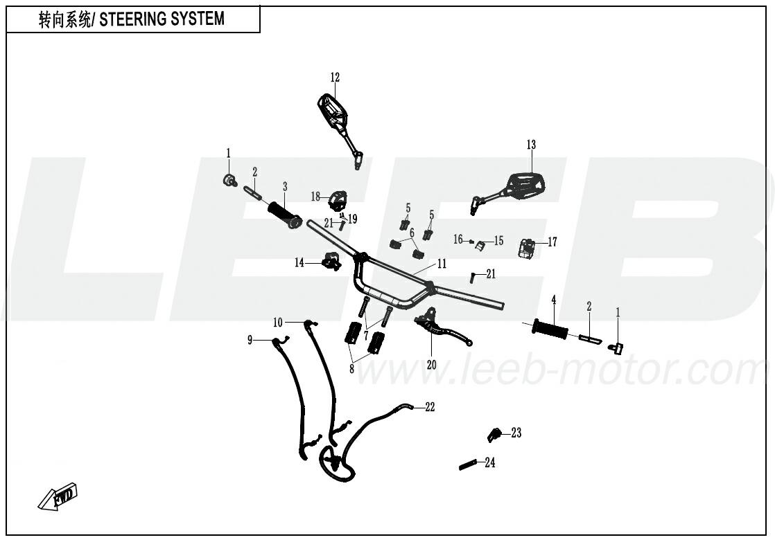 Lenksystem / Lenkung Lenksystem / Lenkung