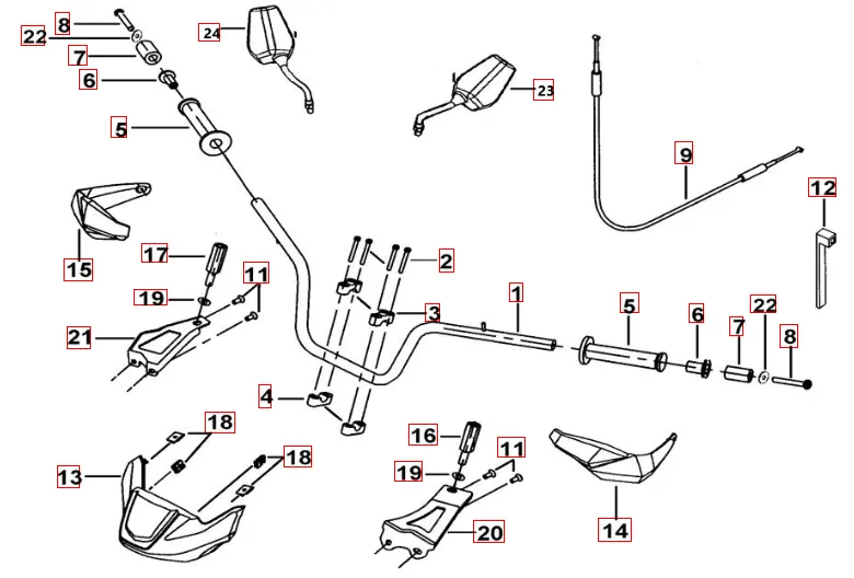 Lenker-Spiegel Lenker-Spiegel