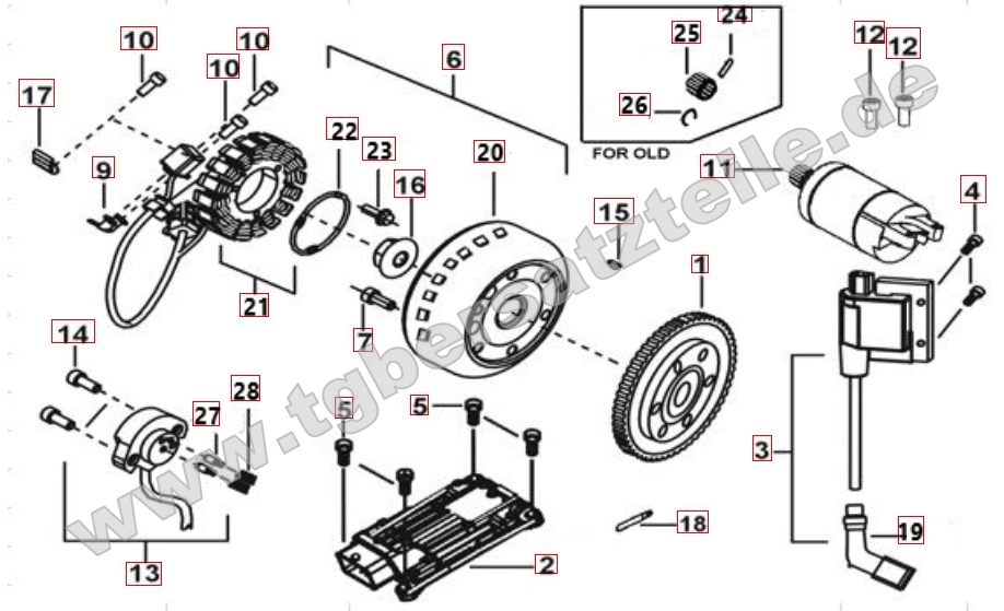 Lichtmaschine - Anlasser