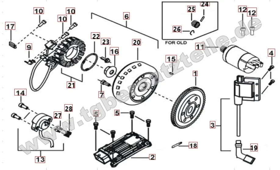 Lichtmaschine - Anlasser