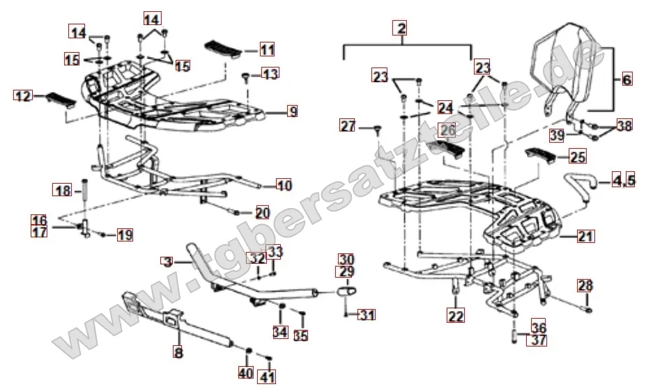 Gepäckträger plastik Gepäckträger plastik