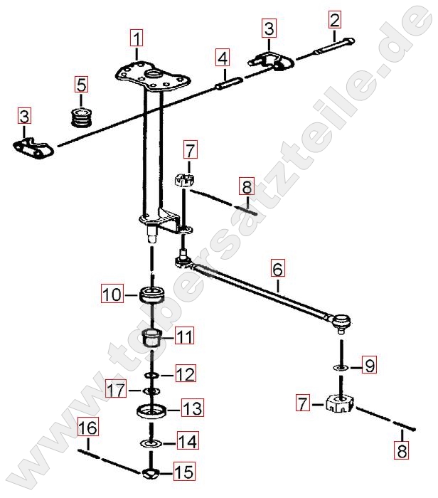Lenksäule - Spurstange