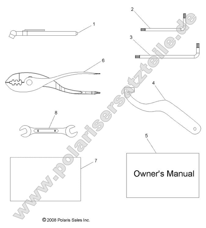 References, Tool Kit and Owners Manuals