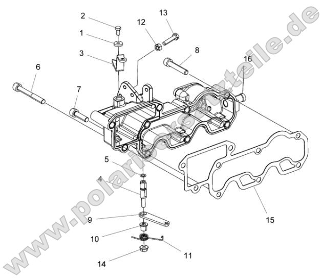 Engine, Inlet Manifold and Throttle Control Engine, Inlet Manifold and Throttle Control