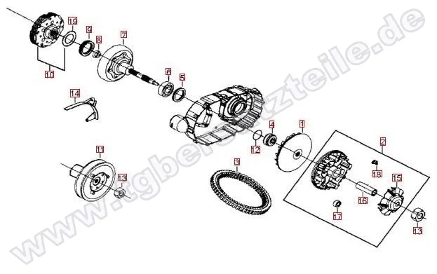 Variomatik Variomatik