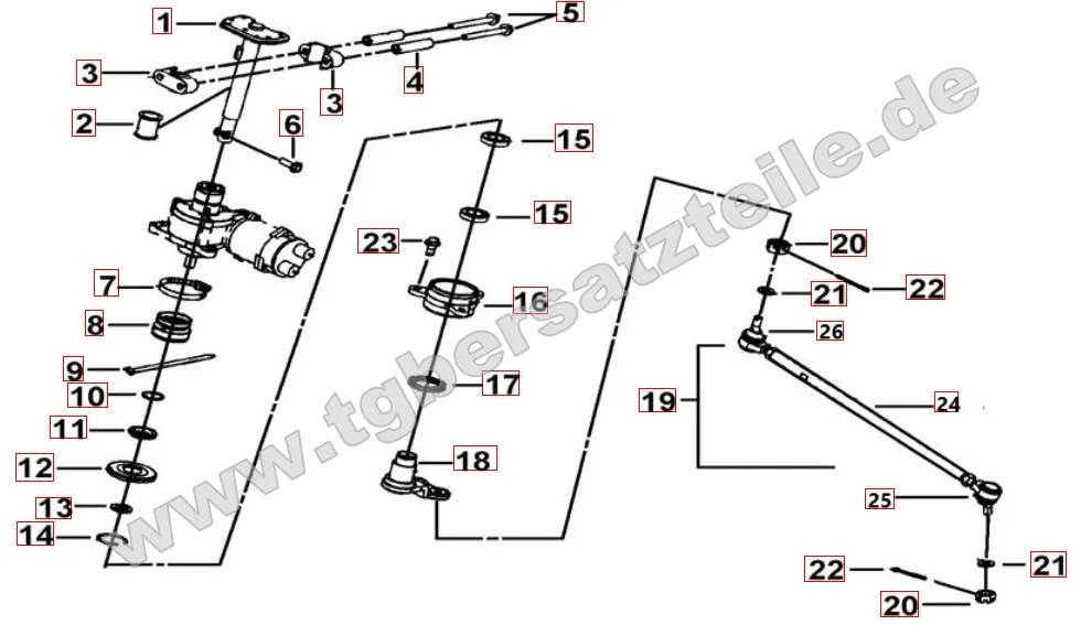 Lenksäule - Spurstange Lenksäule - Spurstange