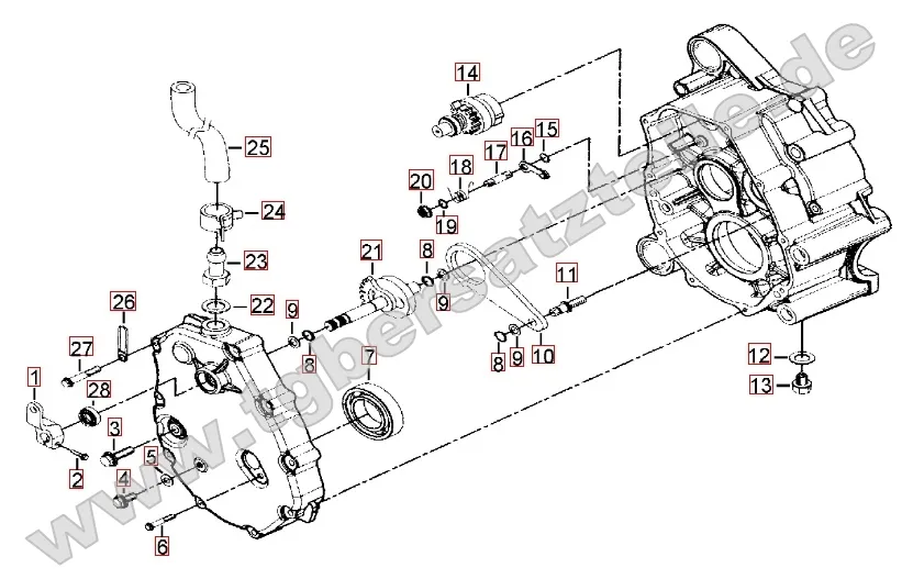 Getriebe 2 Getriebe 2