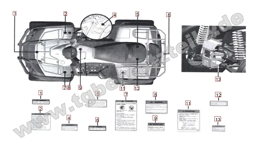 Aufkleber 1 Aufkleber 1