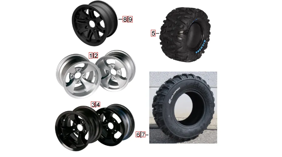 Reifen und Felgen Reifen und Felgen