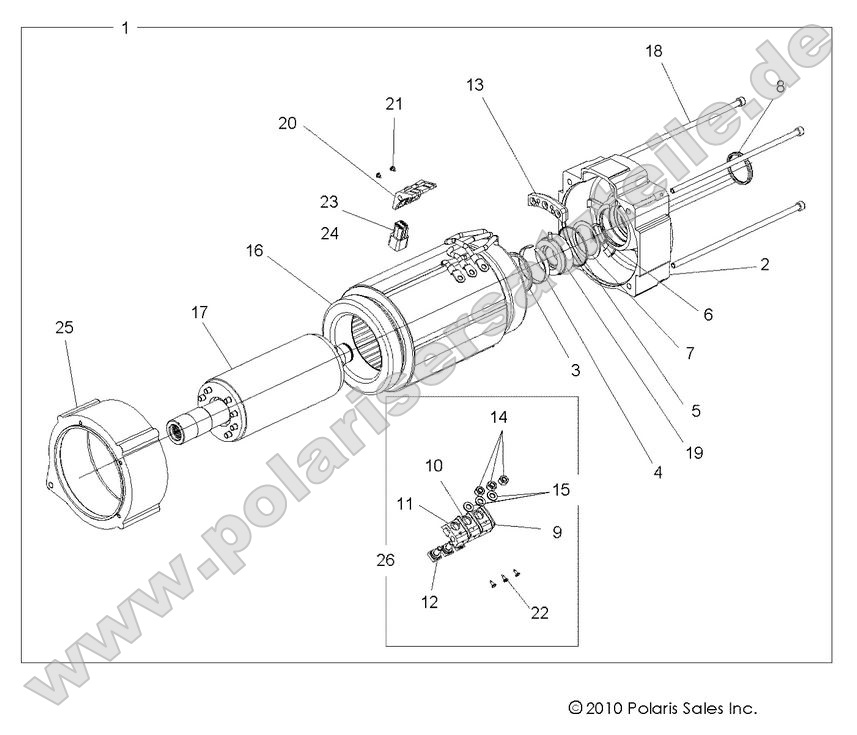 Electrical, Motor, Internals