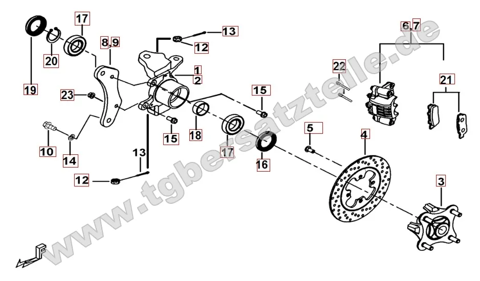 Vorderradbremse Vorderradbremse