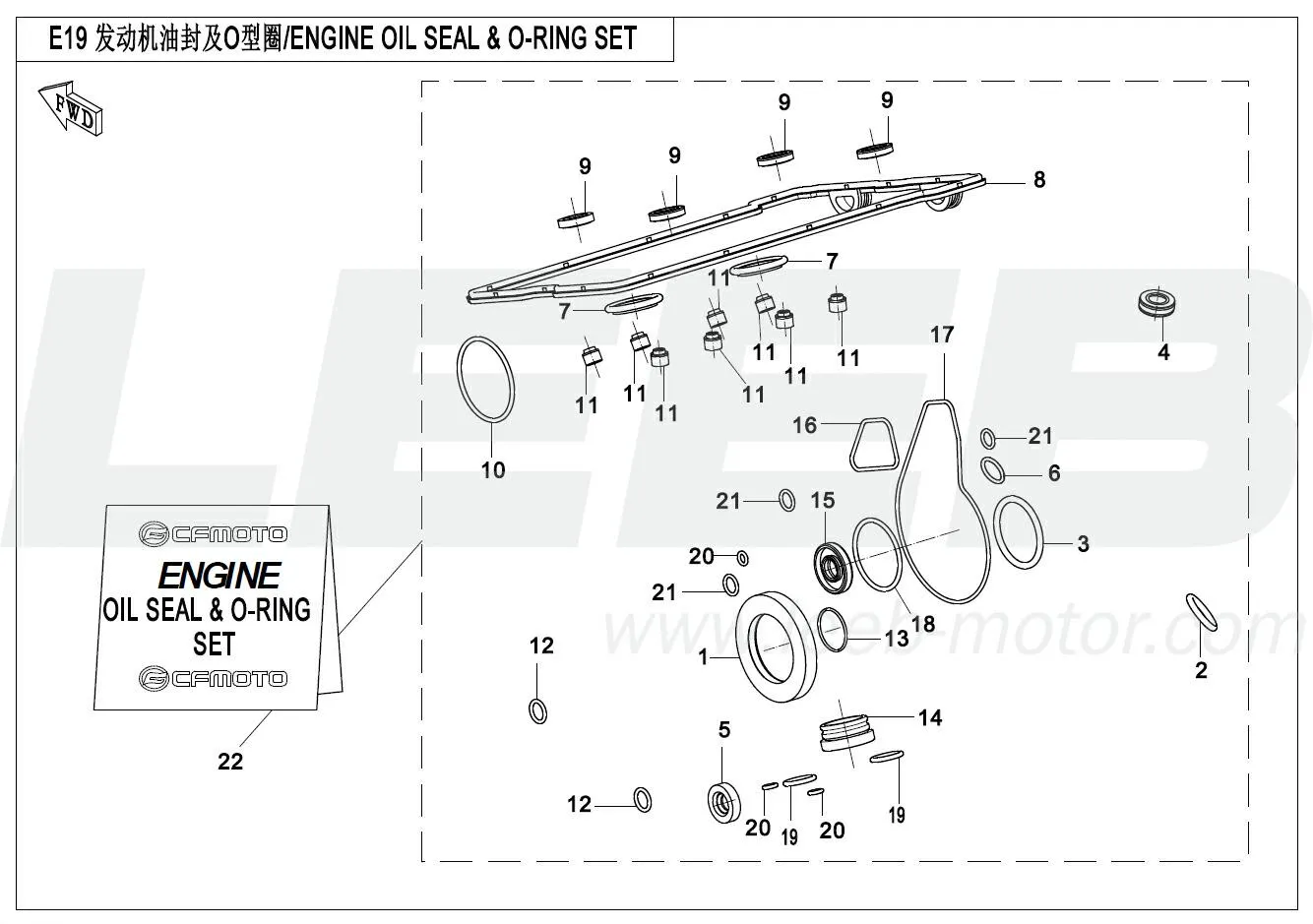 Motor-Wellendichtring & O-Ring Satz 