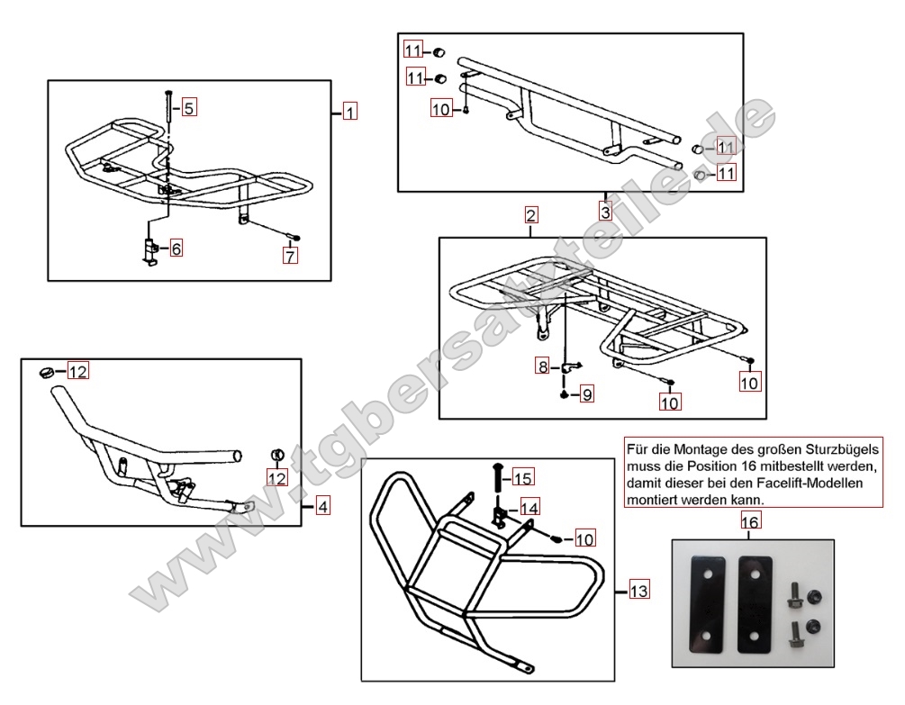 Gepäckträger vorne und hinten