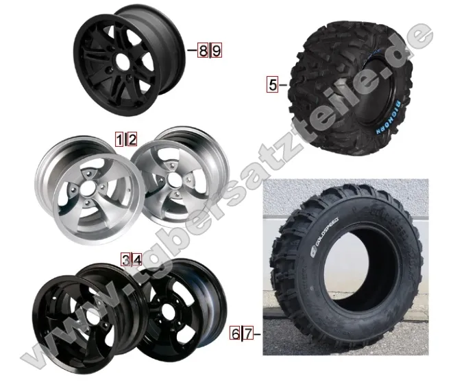 Reifen und Felgen Reifen und Felgen