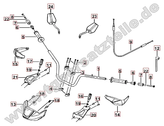 Lenker - Spiegel Lenker - Spiegel