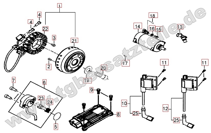 Lichtmaschine - Anlasser