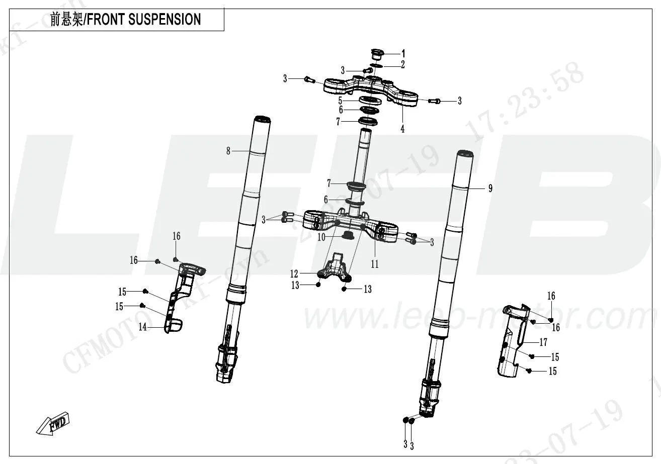 Vorderradaufhängung Vorderradaufhängung