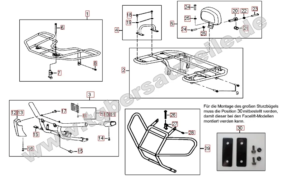 Gepäckträger vorne und hinten