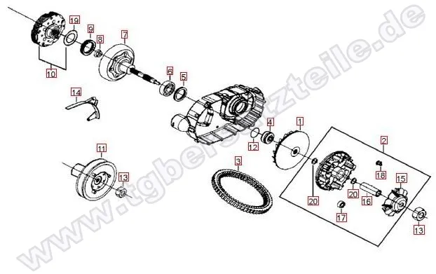 Variomatik Variomatik