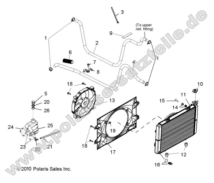 Engine, Cooling System