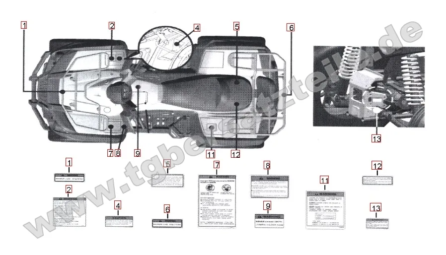 Aufkleber 1 Aufkleber 1