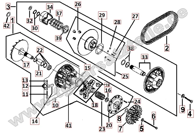 Variomatik Variomatik
