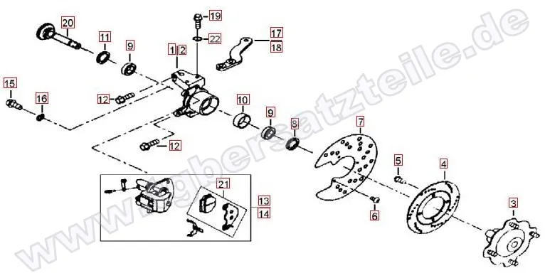 Vorderradbremse Vorderradbremse