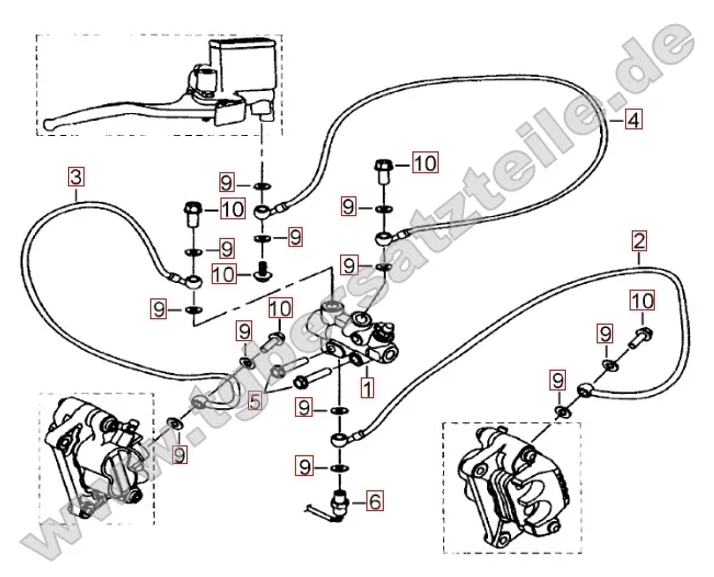 Bremsanlage vorne Bremsanlage vorne