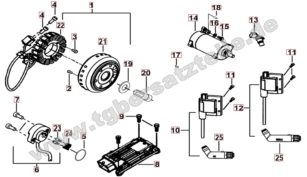 Lichtmaschine - Anlasser