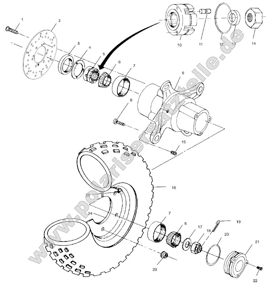 Front Wheel Front Wheel