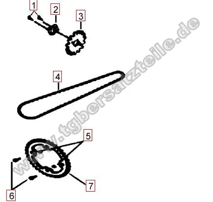 Kettenrad - Kette - Ritzel Kettenrad - Kette - Ritzel