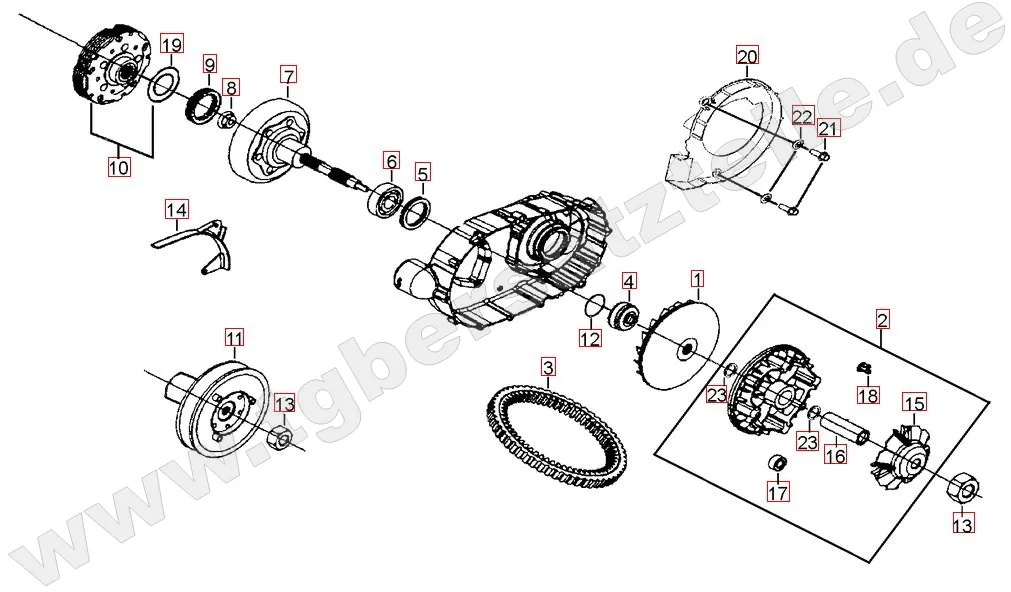 Variomatik Variomatik