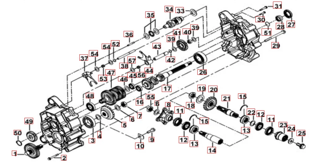 Getriebe 1 Getriebe 1