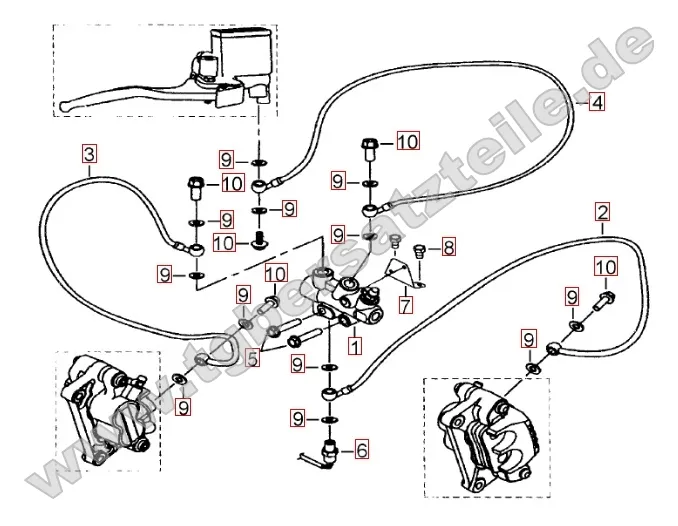 Bremsanlage vorne Bremsanlage vorne